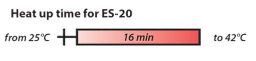 Heizrate ES-20