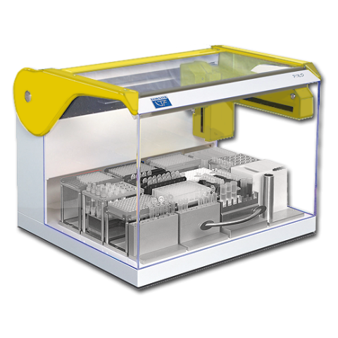 AILA Pipettierroboter